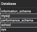 MySQL